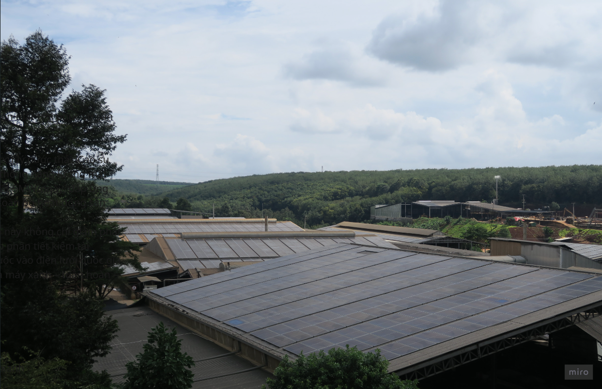 Hệ thống điện mặt trời